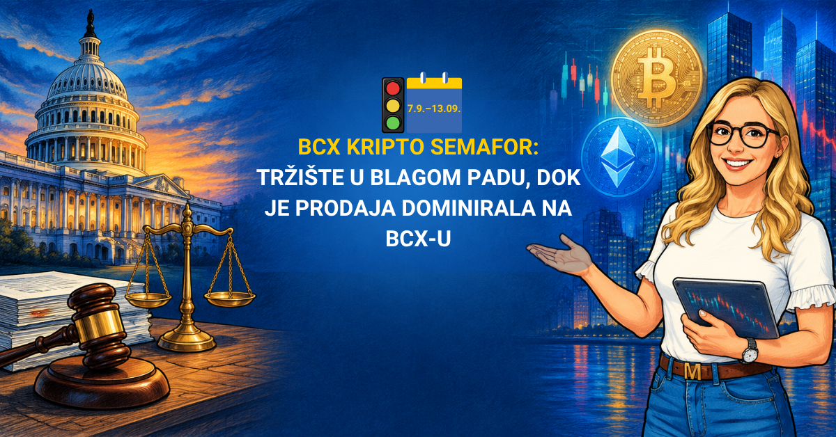 BCX kripto semafor: Tržište u blagom padu, dok je prodaja dominirala na BCX-u