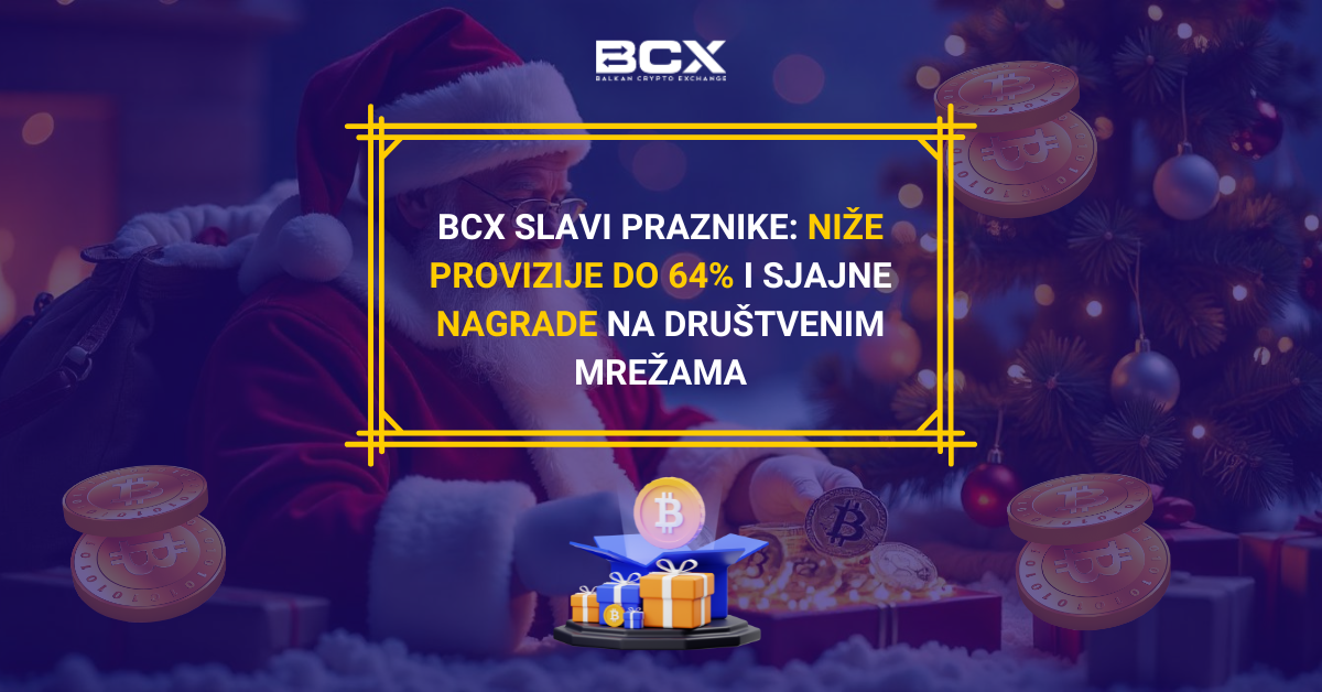 BCX slavi praznike: Niže provizije do 64% i sjajne nagrade na društvenim mrežama