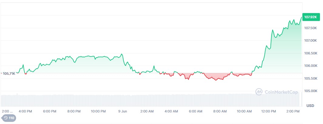 btc-price-962025.jpg - 47.25 kB